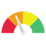 credit score meter (1)