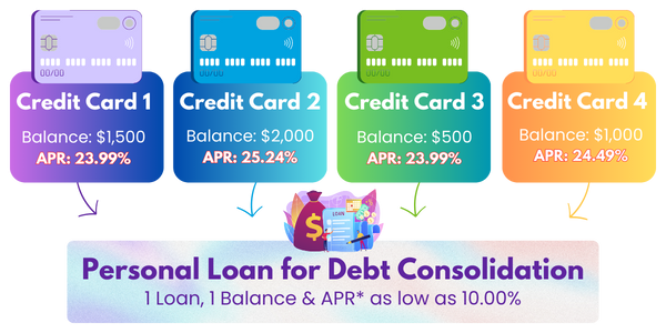 Personal Loan for Debt Consolidation